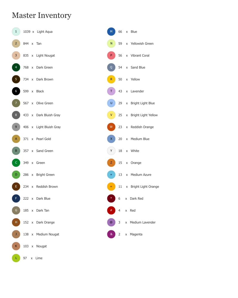Parts list excerpt