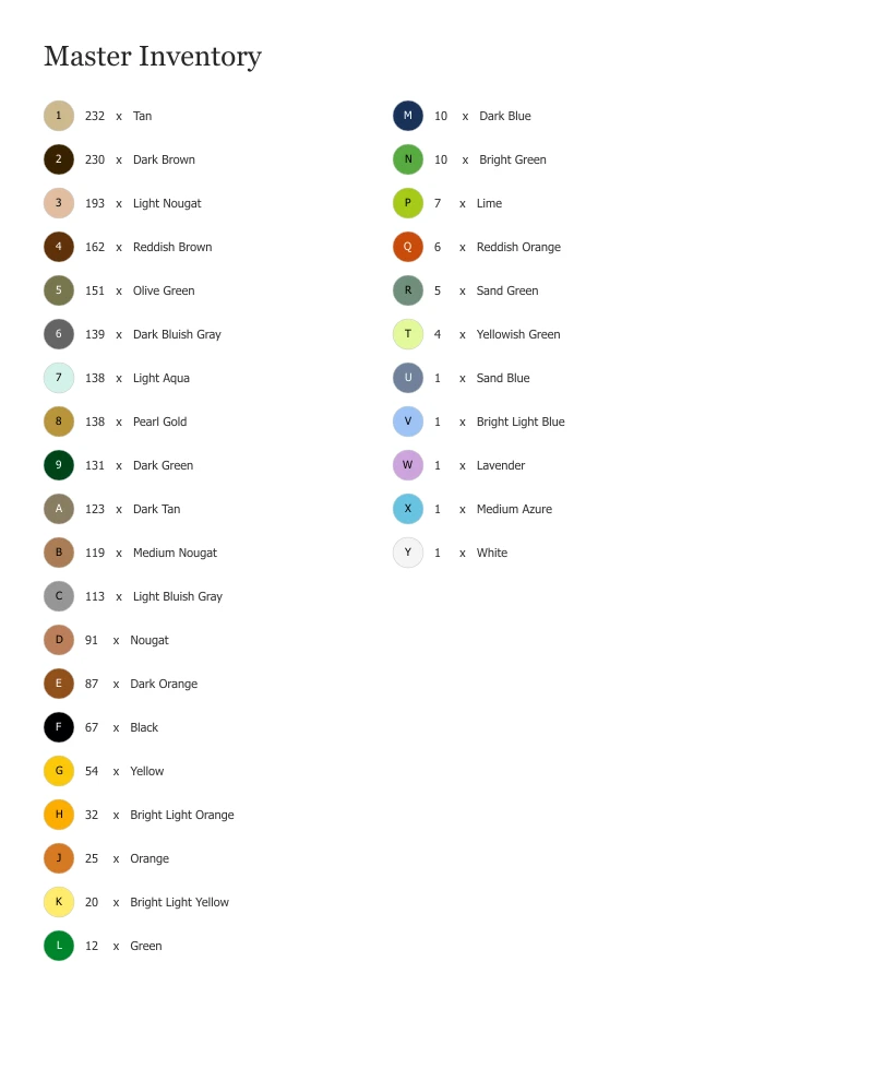 Parts list excerpt
