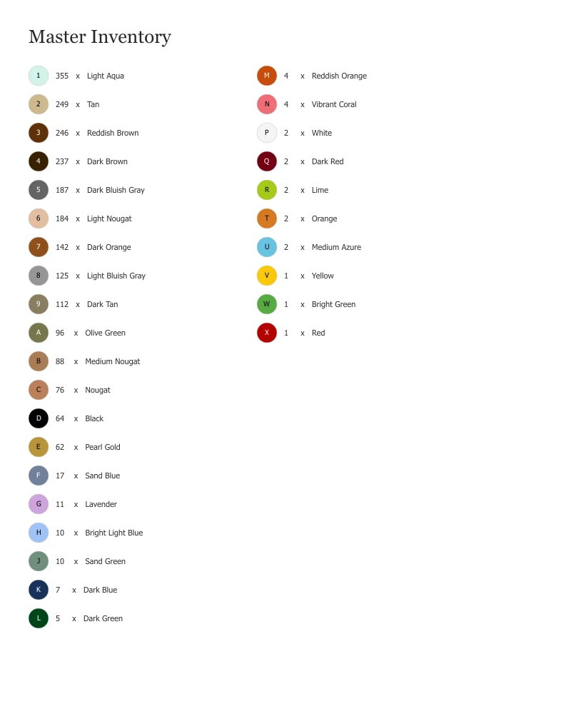 Parts list excerpt